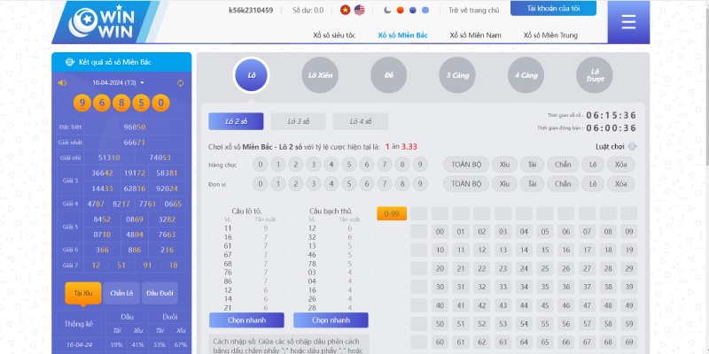 Lý do chính đáng nên tham gia xổ số miền bắc tại New88